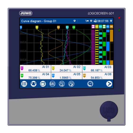JUMO LOGOSCREEN 601 Manual