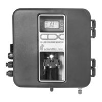 HF Scientific 20040B Owner's Manual