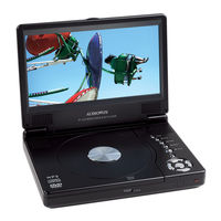 Audiovox D1817 Portable offers DVD Player (8