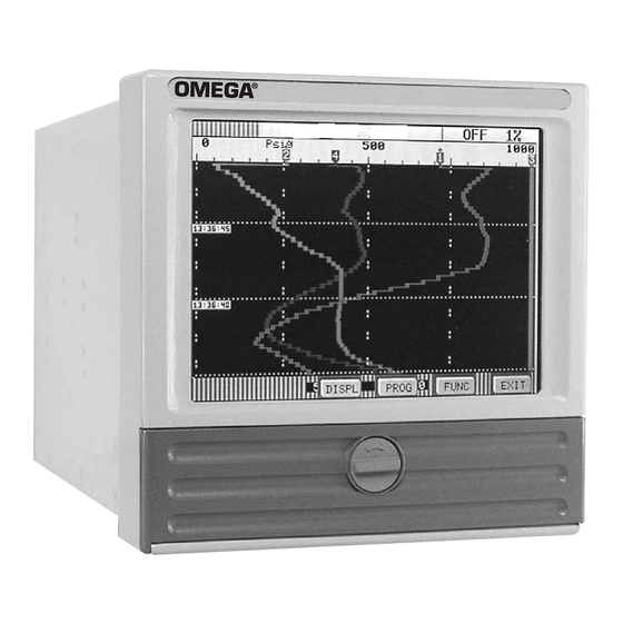 Omega RD8800 User Manual