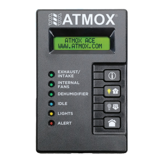 ATMOX ACE 2.0 Installation Manual