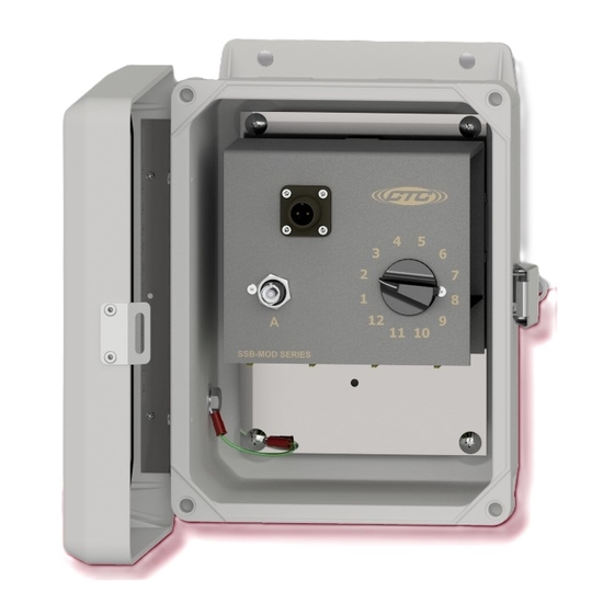 CTC Union SSB1000 Series Product Manual