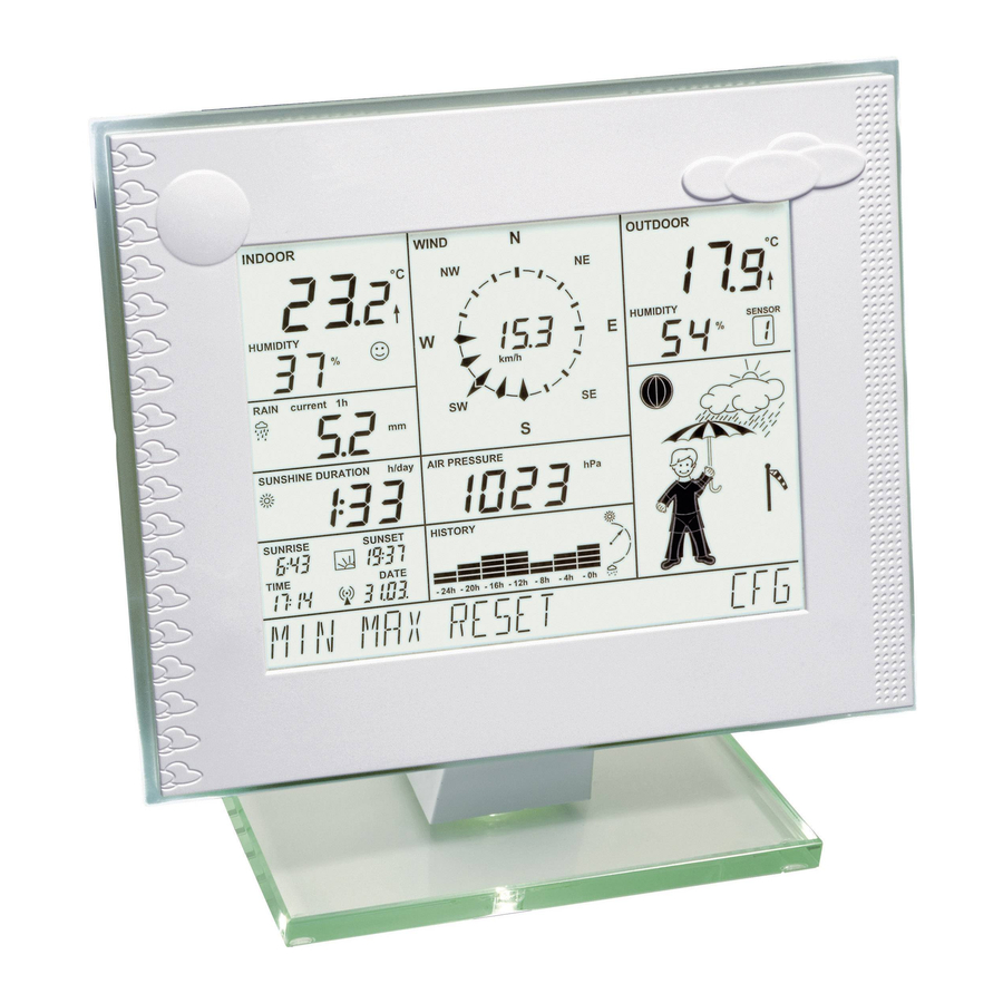 HomeMatic HM-WDC7000 Operating Manual