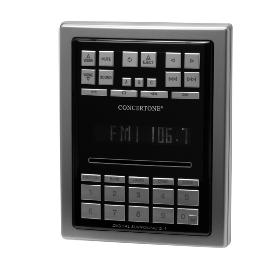 Concertone ZX500 Operating Instructions Manual