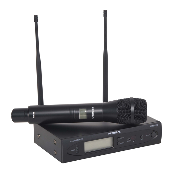 PROEL RMW1000 User Manual