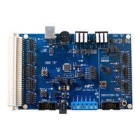 Silicon Laboratories C8051F500 User Manual