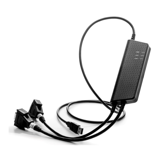 Kvaser USBcan Pro 2xHS v2 User Manual
