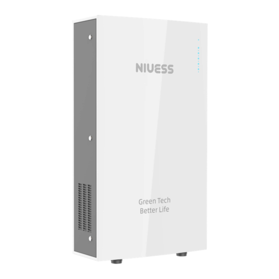 RePower NIUESS Manuals