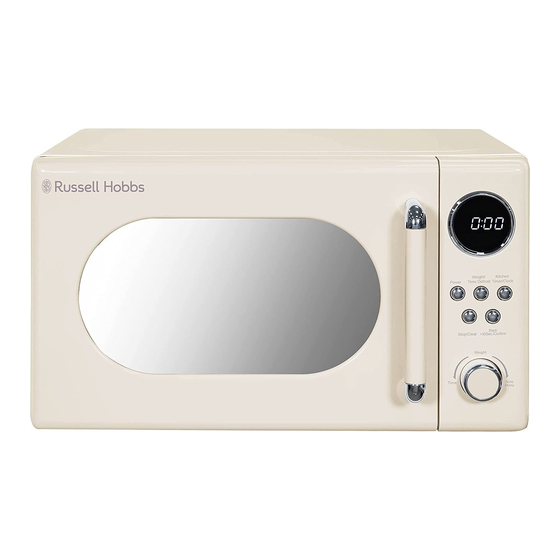 Russell Hobbs RHM2044 User Manual