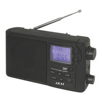 Akai APR-2418 Instruction Manual