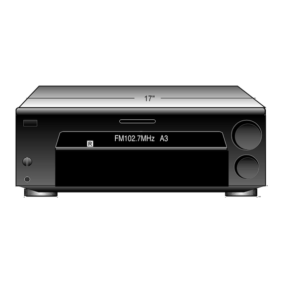 Sony STR-DB930 - Fm Stereo/fm-am Receiver Dimensions