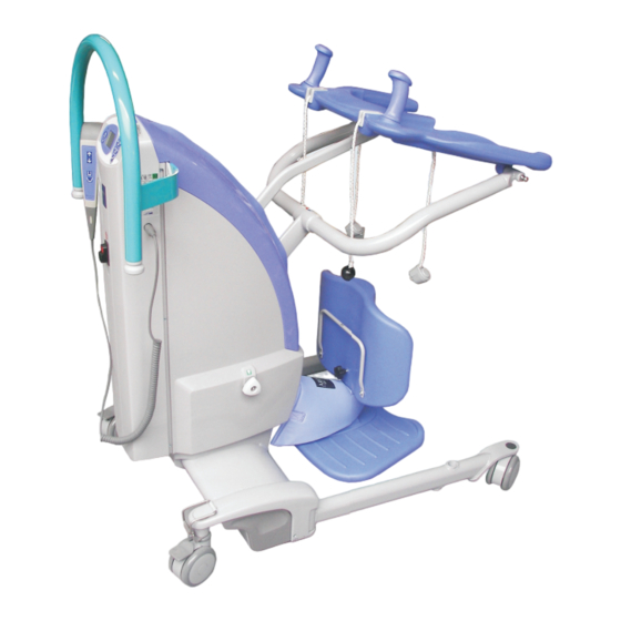 Arjohuntleigh Sara Plus Quick Reference Manual