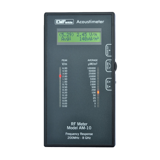 EMFields AM-10 User Manual