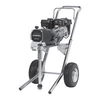 Titan ADVANTAGE GPX 85 Owner's Manual