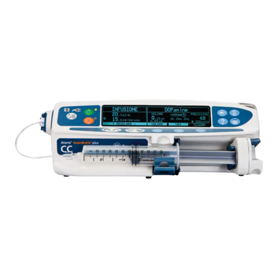 CareFusion Alaris CC Guardrails 80033UND1-G Directions For Use Manual