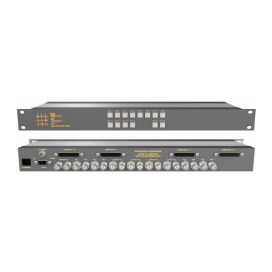 Matrix Switch Corporation MSC-HD84AAL Product Manual