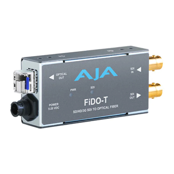 AJA FiDO Series Manuals