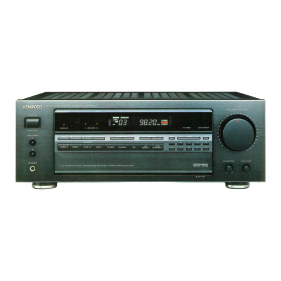 Kenwood KR-V8030 Instruction Manual
