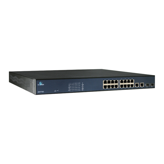 EtherWAN EX17082 User Manual