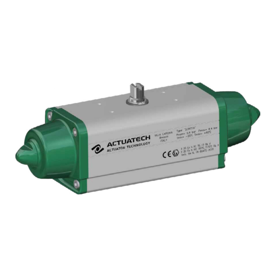 ACTUATECH GD15 Pneumatic Actuator Manuals