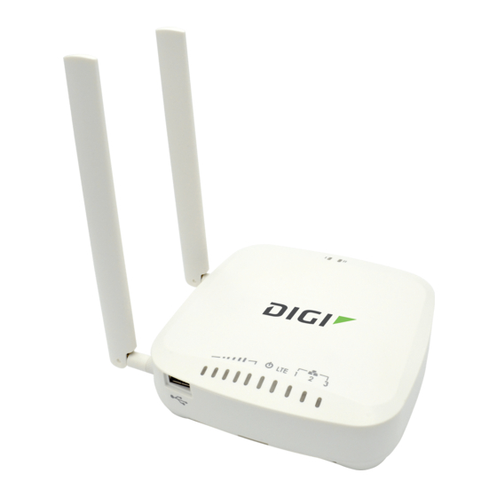 Digi 6330-MX User Manual