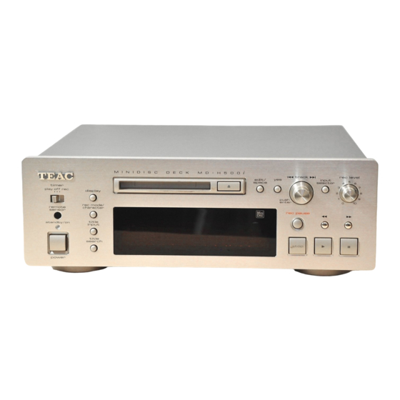 Teac MD-H500i Owner's Manual