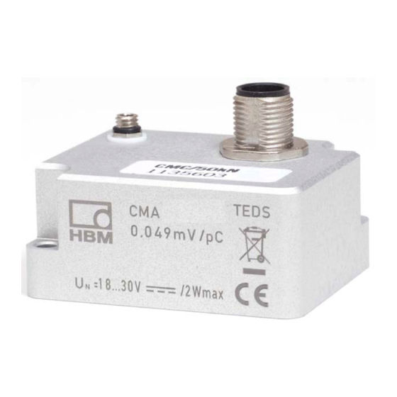 HBM PACEline CMA Operating Manual