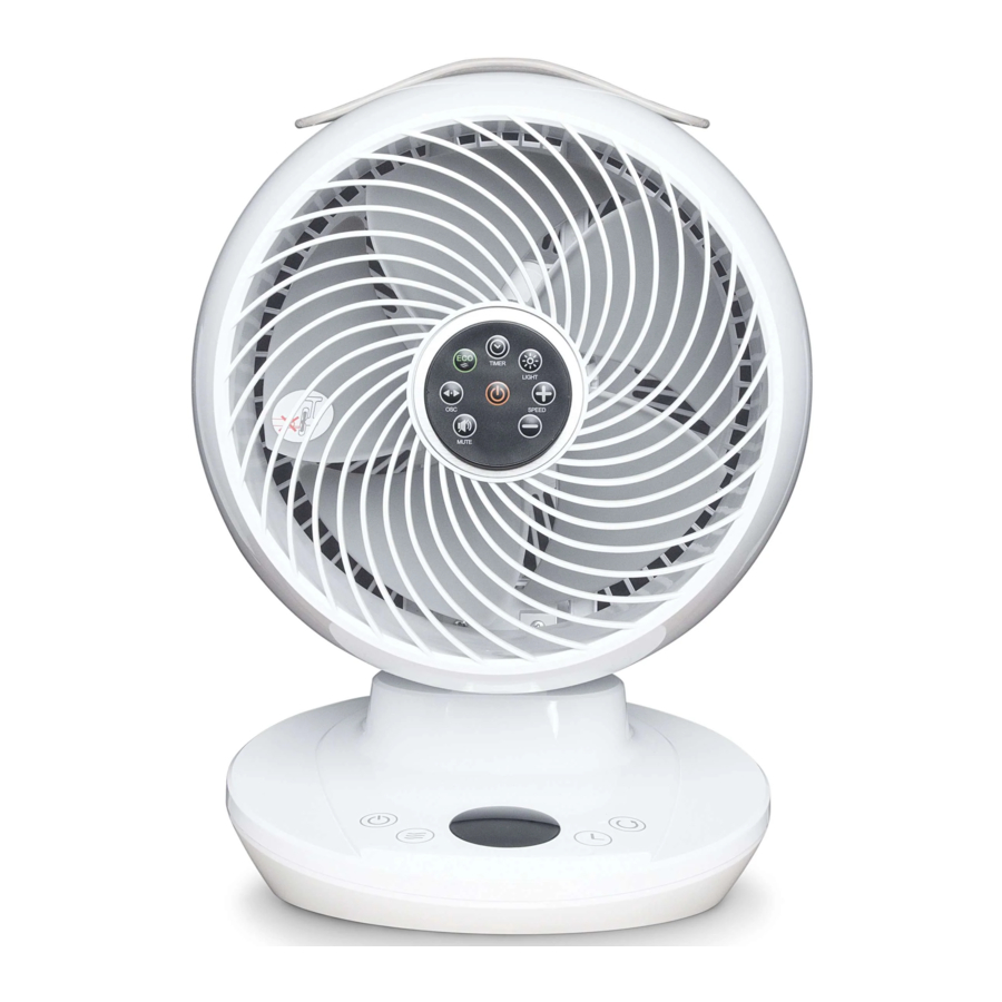 Meaco MeacoFan 650 - Air Circulator Manual