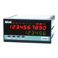 ADTEK CPM-10 Operation Manual