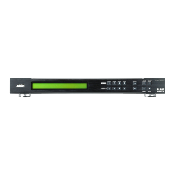 ATEN VM3404H User Manual