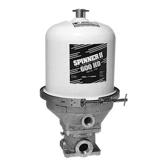 Spinner II 600 HD Installation Instructions