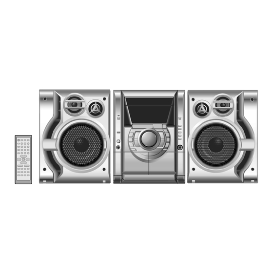 Panasonic SA-AK331GCP Service Manual