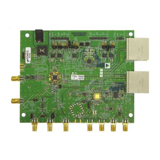 Analog Devices AD9683 Manual
