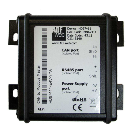 ADF Web HD67458 User Manual
