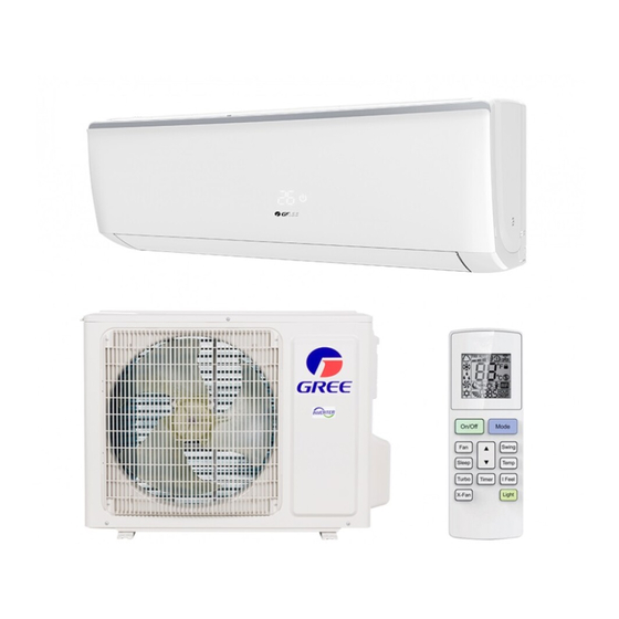 Gree GWH09AAB-K6DNA1A Service Manual