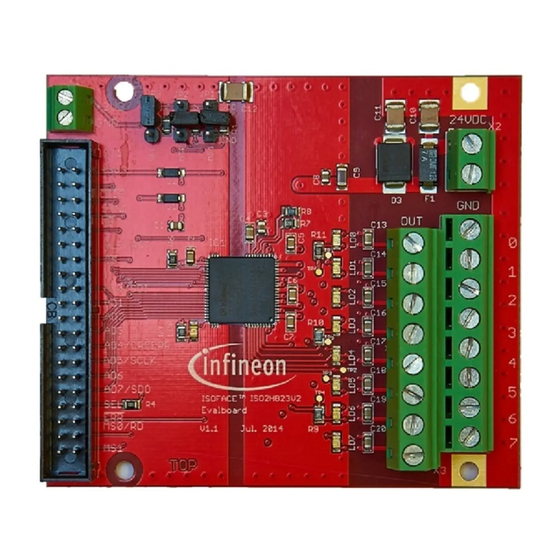 Infineon ISOFACE ISO2H823V2 Manual