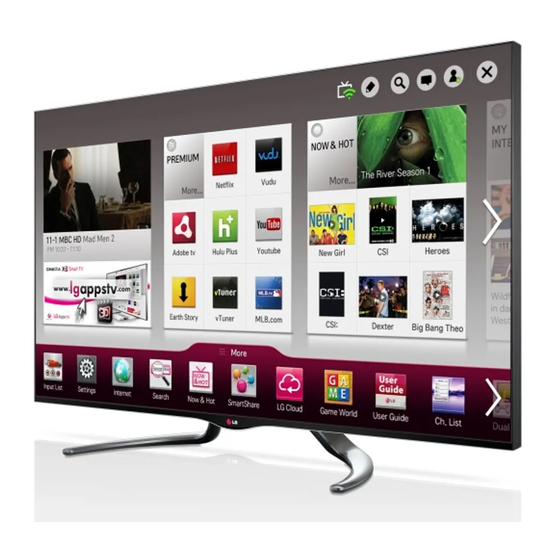 LG 55GA7900-UA Owner's Manual
