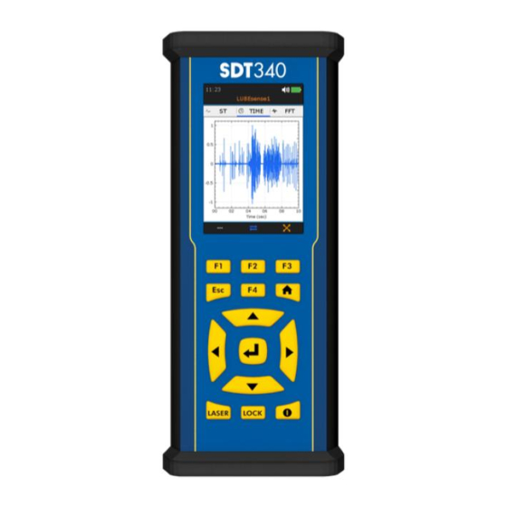 SDT International SDT340 User Manual