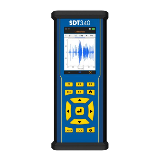 SDT International SDT340 User Manual