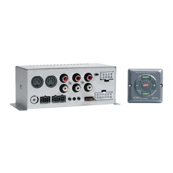 Molpir BBA54 Manuals
