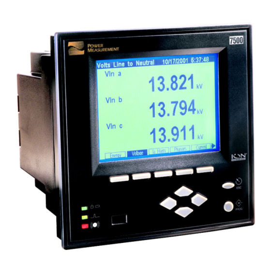 Power Measurement 7500 User Manual