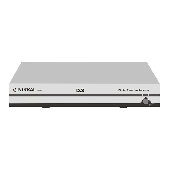 Nikkai A75HQ Owner's Manual