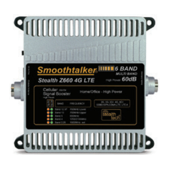 SmoothTalker BBCZ6 Series User Manual