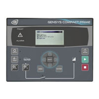CRE Technology Gensys Compact Prime Technical Documentation Manual