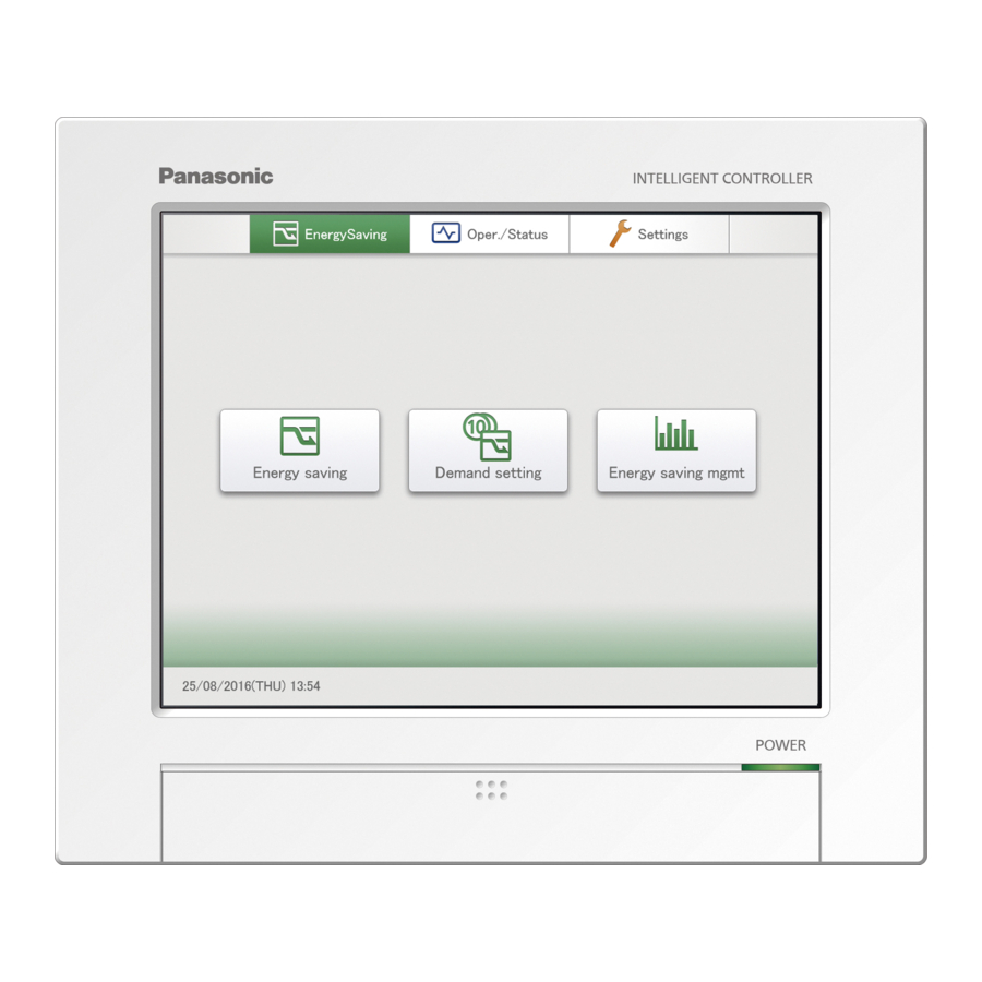 User Manuals: Panasonic CZ-256ESMC3 Controller