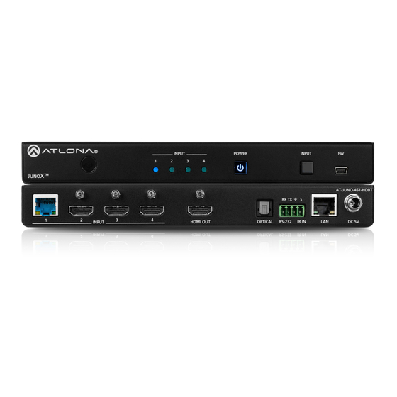 Panduit Atlona JunoX AT-JUNO-451-HDBT Manual