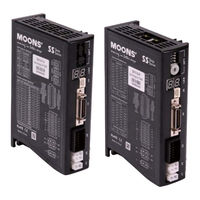 MOONS’ SS03-S-R Hardware Manual