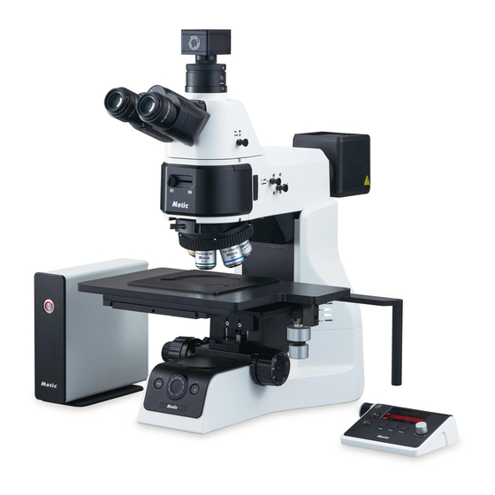 Motic PA53MET User Manual