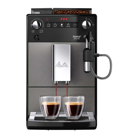 Melitta Avanza 600 Series Operating Instructions Manual
