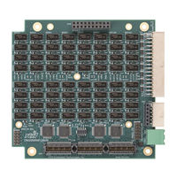 rtd DM35MRM128HR User Manual